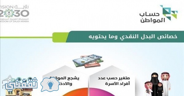 إعلان نتائج الأهلية لحساب المواطن والفئات المستحقة للدعم النقدي للمواطن السعودي