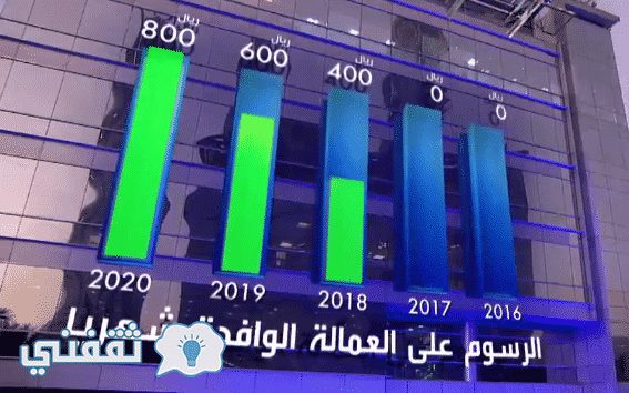 مقدار قيمة رسوم العمالة الوافدة فى السعودية 2017 الرسوم الشهرية الجديدة على المرافقين والوافدة