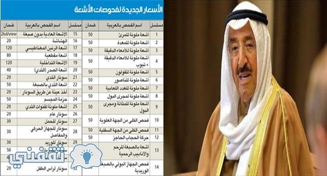 وزير الصحة الكويتي يعلن إعادة تقييم قرار زيادة الرسوم على الوافدين والزائرين