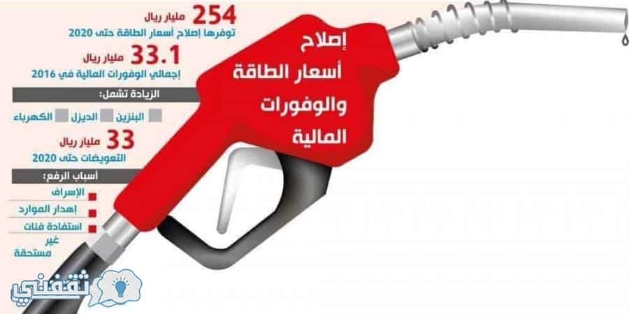 تعرف على أسعار البنزين الجديدة في السعودية في هذا العام 2019 التفاصيل
