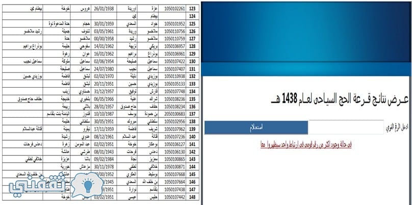 رابط الاستعلام عن نتائج قرعة الحج بالجزائر2018 وأسماء المقبولين عبر موقع وزارة الدخلية