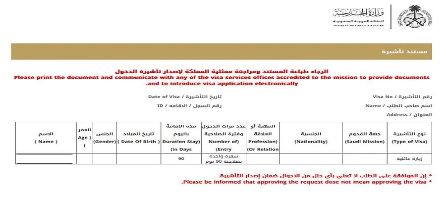 رسوم تأشيرة الزيارة العائلية 1440 بعد الزيادة الأخيرة وفتح الزيارات للمقيمين في السعودية
