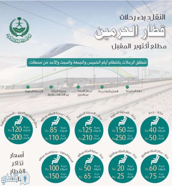 رابط حجز قطار الحرمين في المملكة العربية السعودية إلكترونياً sar.hhr.sa