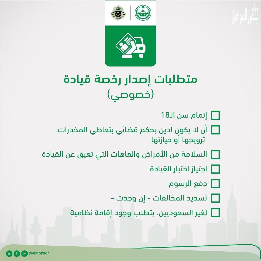 إصدار رخصة القيادة بالسعودية إلكترونياً والخطوات بالتفاصيل
