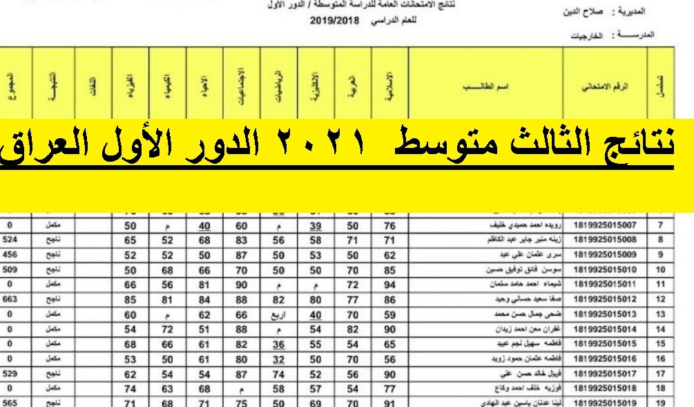 رابط موقع وزارة التربية نتائج الصف الثالث متوسط 2021 الدور الأول العراق pdf بالاسم ورقم المقعد