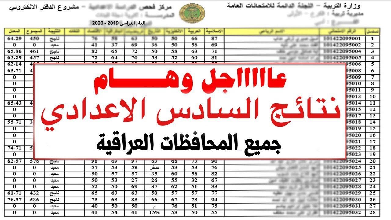 ظهرت الآن.. نتائج السادس الاعدادي 2021 الدور الأول في العراق جميع المحافظات عبر موقع وزارة التربية العراقية iq results