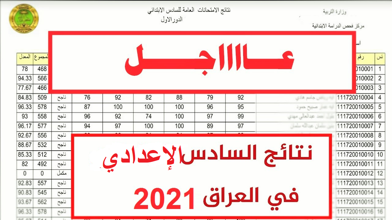 نتائج السادس الاعدادي 2021 الدور الأول من وزارة التربية العراقية