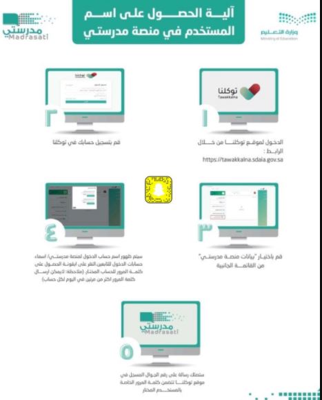 Link رابط منصة مدرستي تسجيل الدخول وزارة التعليم السعودية وخطوات التسجيل عبر توكلنا برقم الهوية