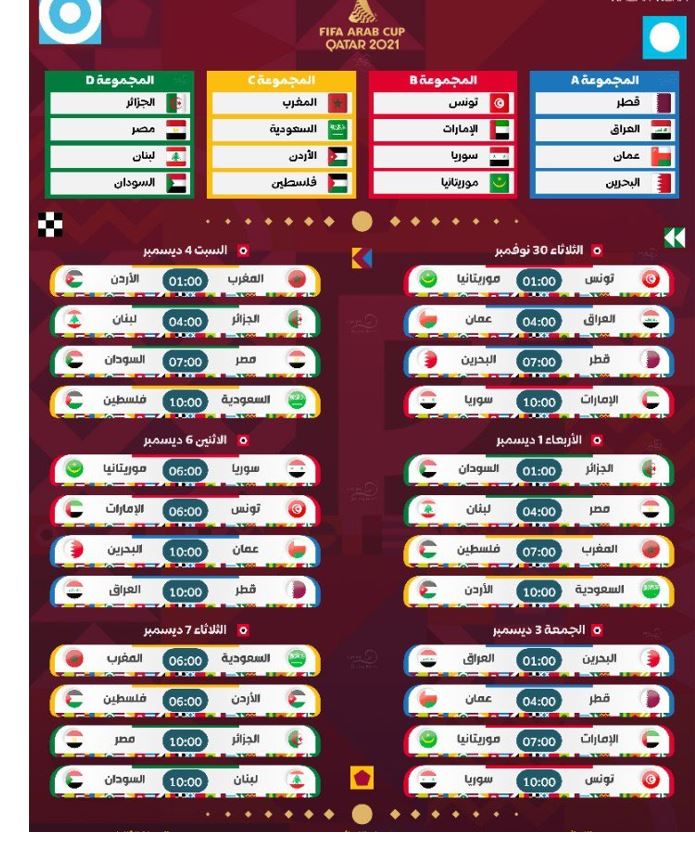 جدول مجموعات مونديال العرب ومواعيد المباريات