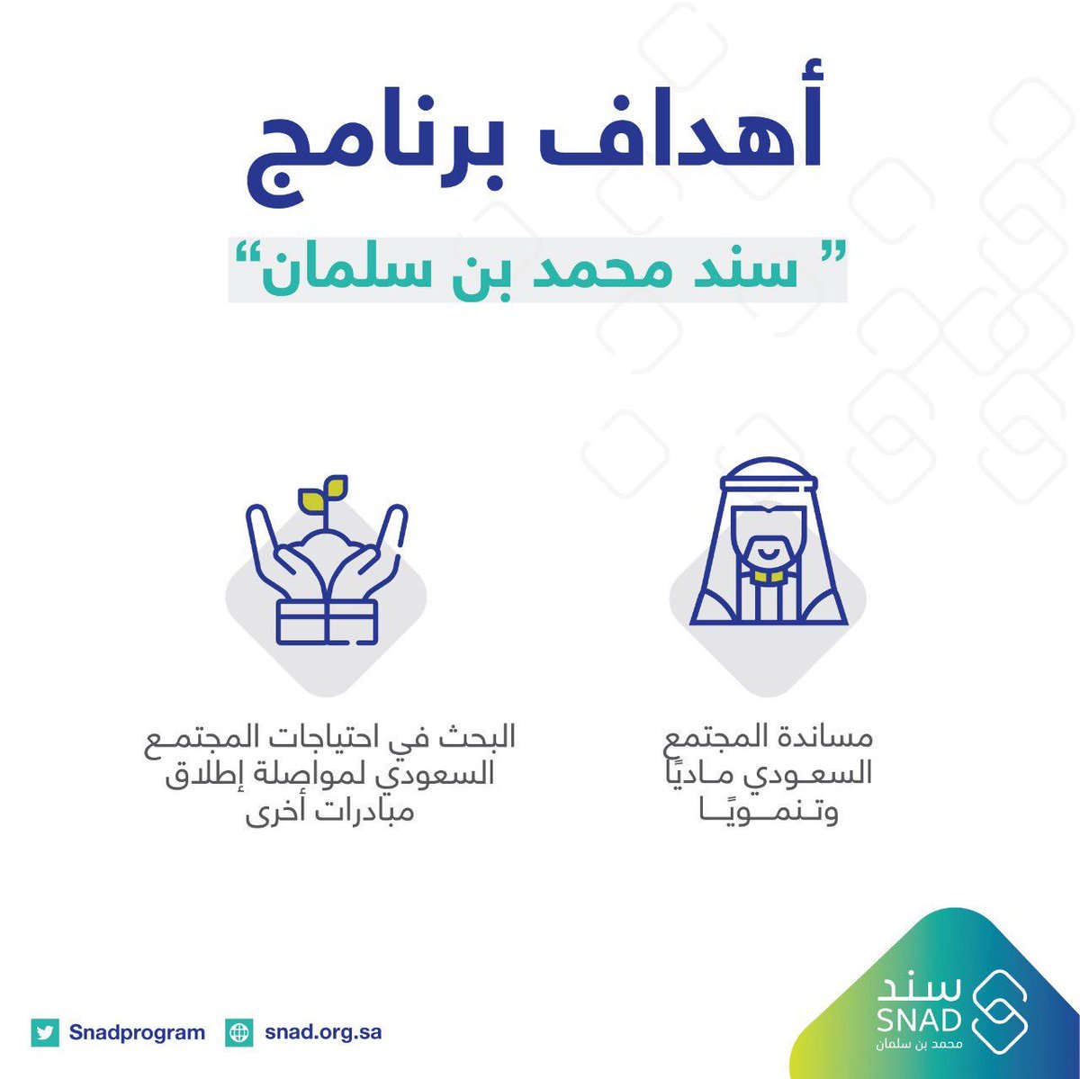 تطبيق سند السعودي 1443 هـ | رابط التسجيل للحصول على الدعم النقدي للزواج