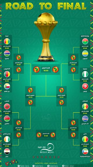 جدول مباريات دور الستة عشر من كأس أمم إفريقيا 2021
