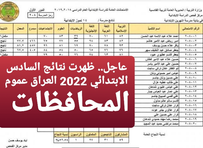 ظهرت الآن نتائج السادس الابتدائي 2023 الكرخ الثانية Now متاح رابط results.mulazm نتائج 6 ابتدائي العراق جميع المحافظات