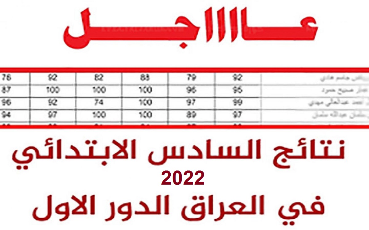 كاملة ŇÔŴ .. رابط الاستعلام عن نتائج الصف السادس الابتدائي العراق 2022 بعموم محافظات العراق