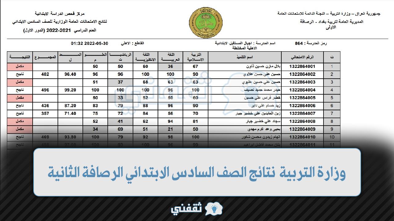 “بالاسم” وزارة التربية نتائج الصف السادس الابتدائي 2022 الرصافة الثانية “بغداد” Certificate