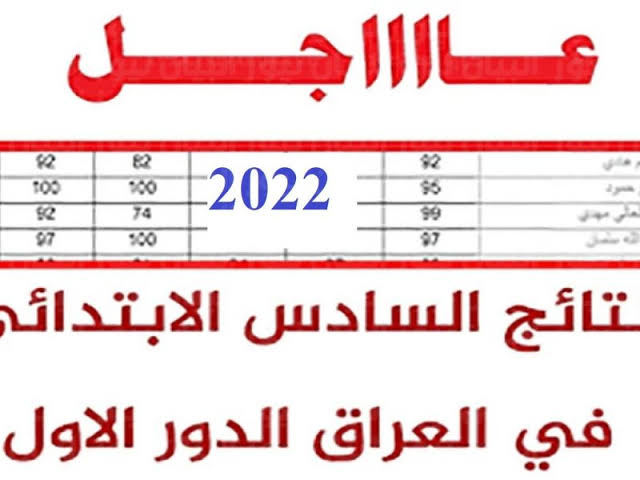 اعلان نتائج الصف السادس الابتدائي 2022 البصرة موقع وزارة التربية العراقية