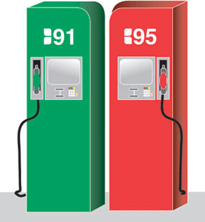 سعر البنزين في السعودية لشهر يونيو 2022 من Aramco كم تسعيرة بنزين 91 و95