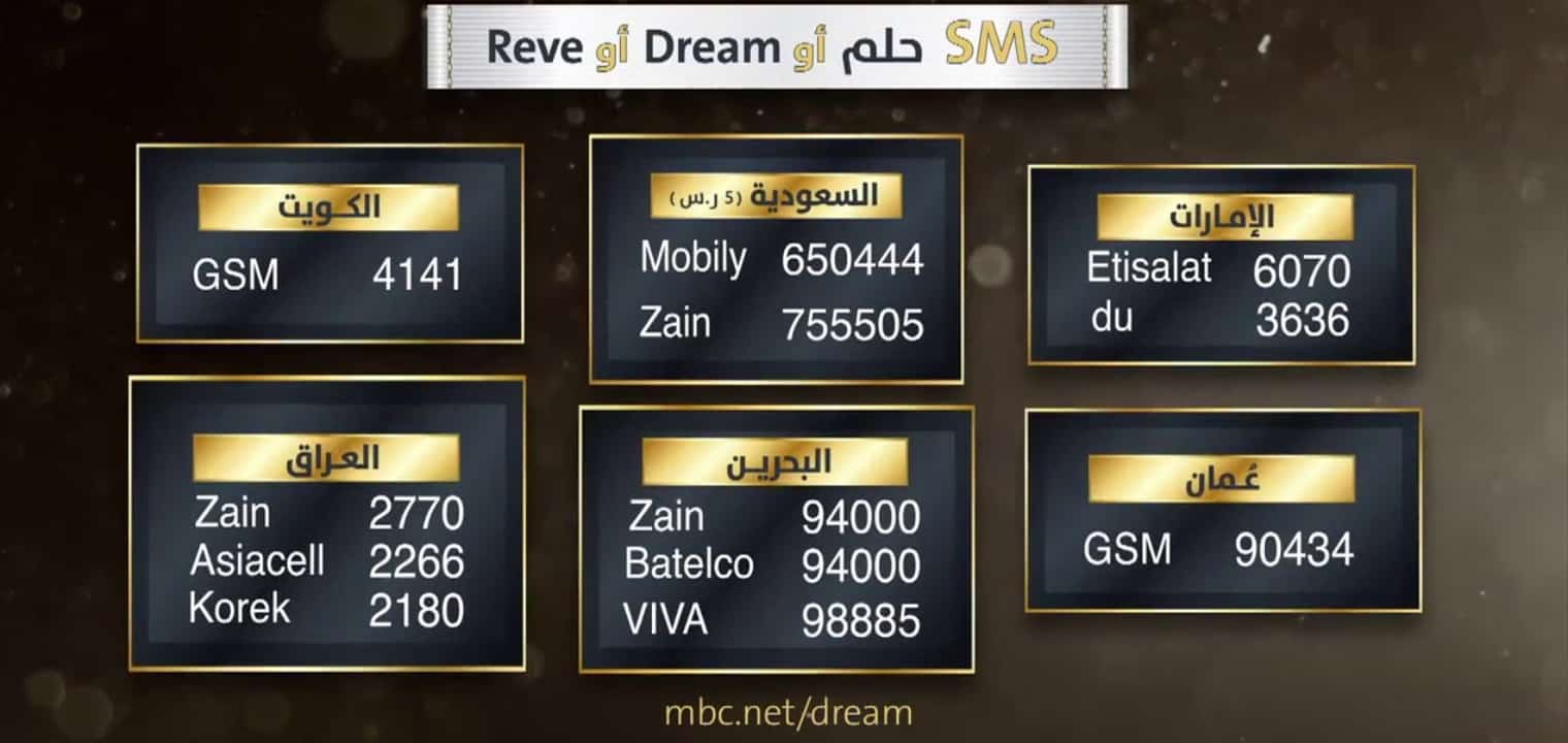 الإشتراك في مسابقة الحلم MBC Dream وأرقام الهواتف لجميع الدول لربح الجائزة الكبرى مليون دولار