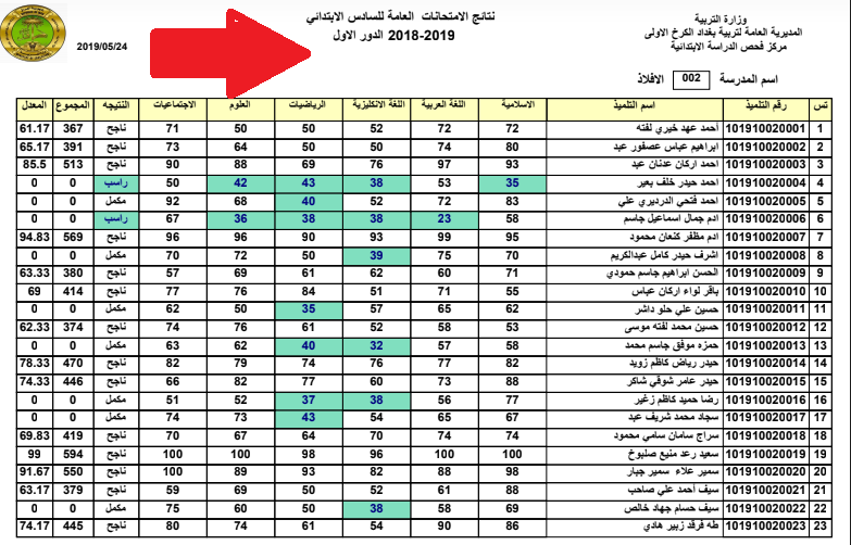 رابط استخراج نتائج الصف السادس الإبتدائي الدور الأول 2022 من موقع وزارة التربية والتعليم العراقية برقم الامتحاني فقط