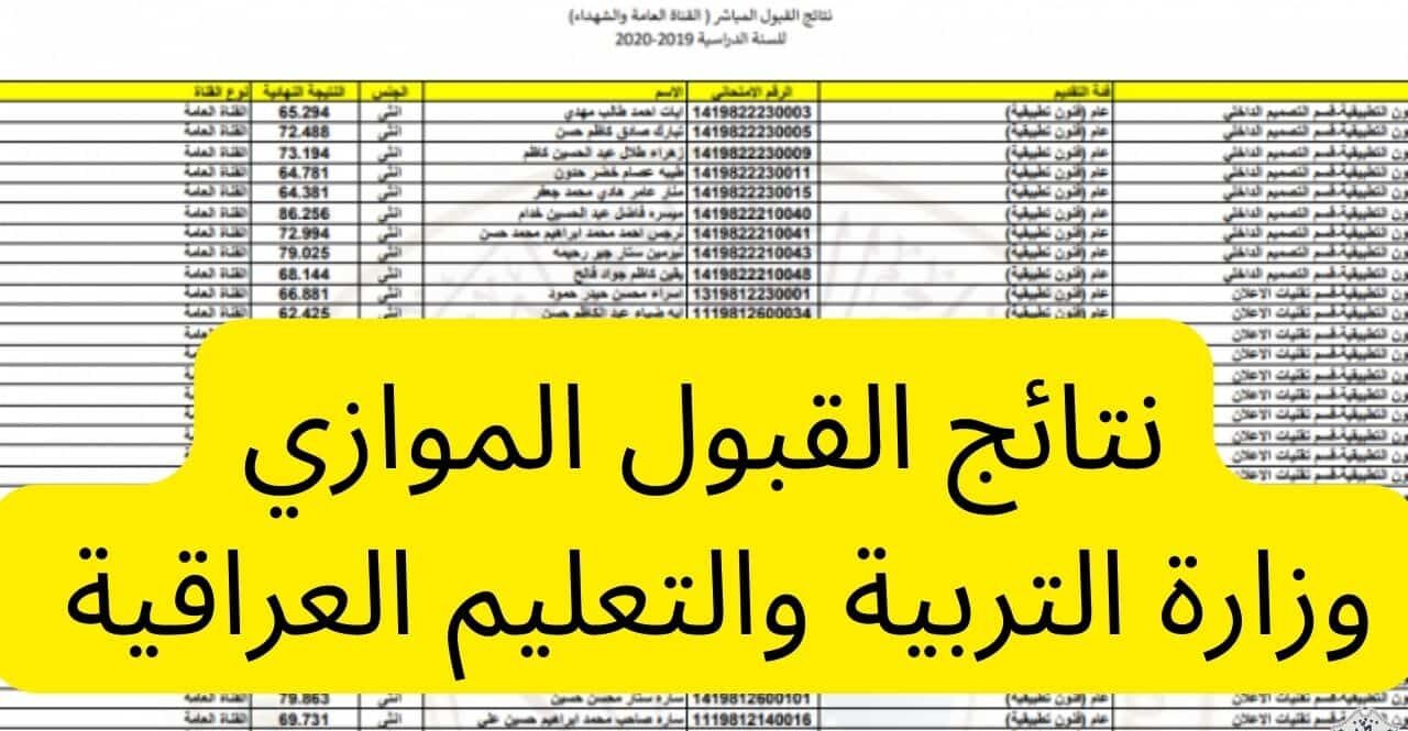 هُنا موقع استعلام نتائج القبول الموازي 2021/2022 في العراق بالرقم الامتحاني في جميع الولايات عبر موقع وزارة التربية