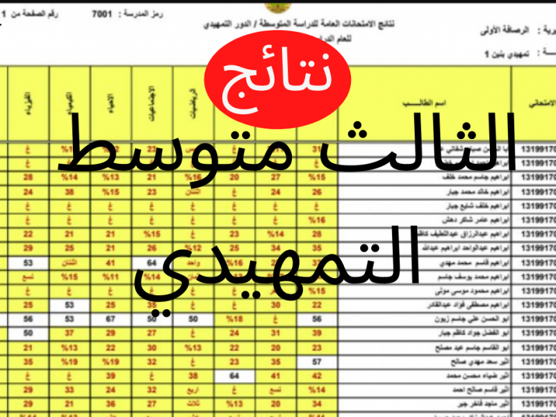 epedu.gov.iq رابط معرفة نتائج الصف الثالث المتوسط بالعراق 2022 الدور الأول عبر موقع وزارة التربية والتعليم العراقية