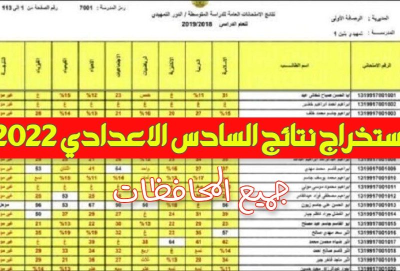 الاستعلام عن نتائج الصف السادس الاعدادي 2022 بجميع محافظات العراق عبر موقع epedu.gov.iq الرسمي