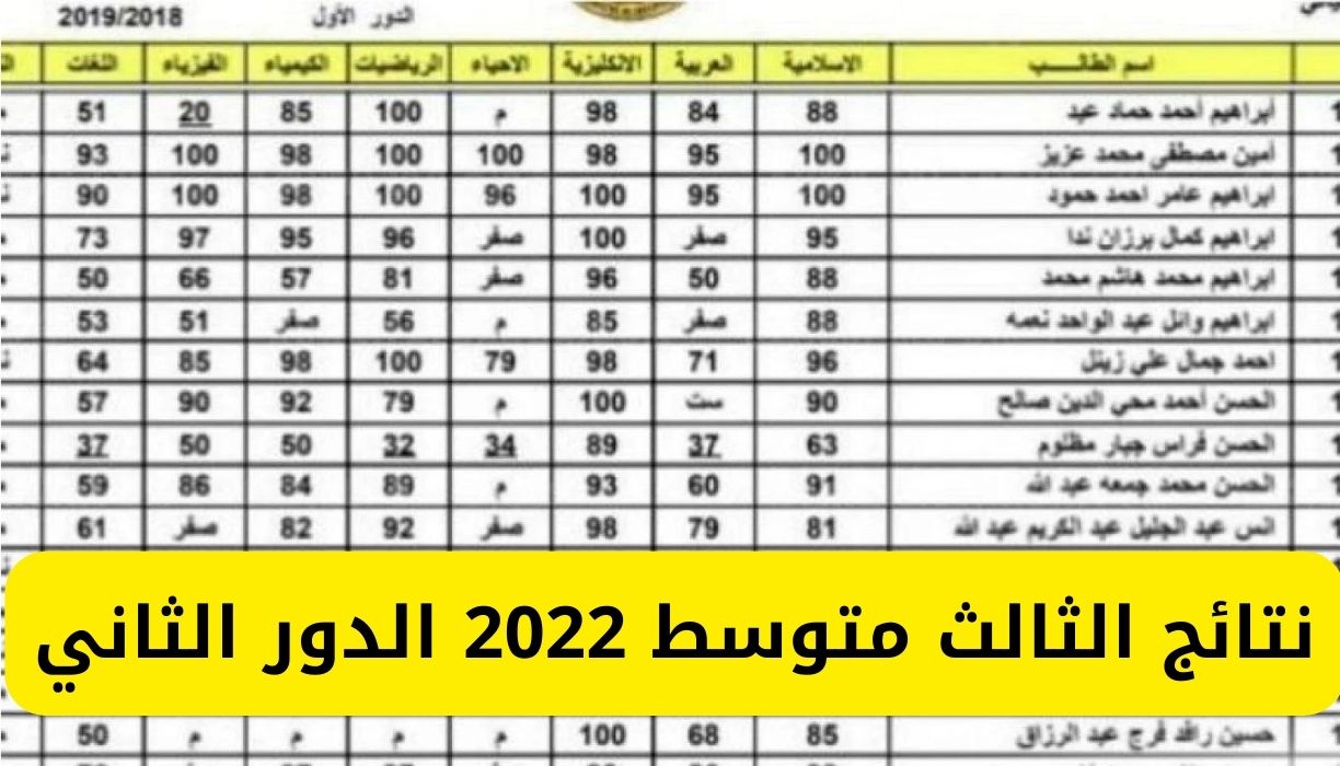رابط نتائج الثالث متوسط الدور الثاني 2022 العراق وزارة التربية العراقية