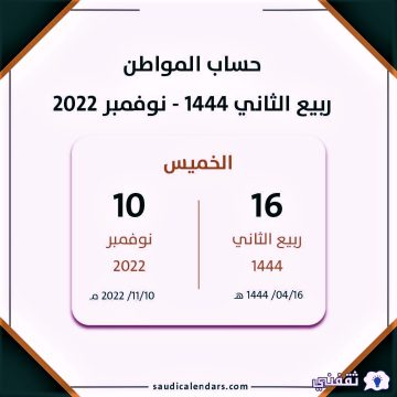 حساب المواطن نتائج الأهلية الدورة 60 نوفمبر 2022 ca.gov.sa
