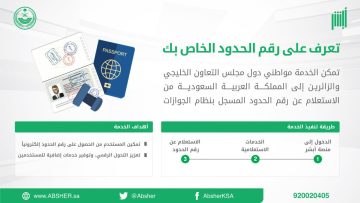 خطوات الاستعلام عن رقم الحدود للمقيمين 1444- 2022 أبشر أفراد برقم التأشيرة والجواز