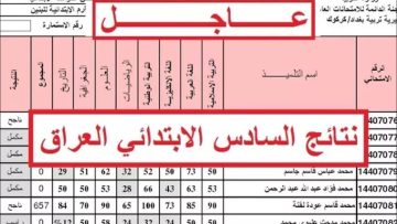 نتائجنا mlazemna نتائج السادس الابتدائي 2023 العراق عبر وزارة التربية العراقية الرسمي