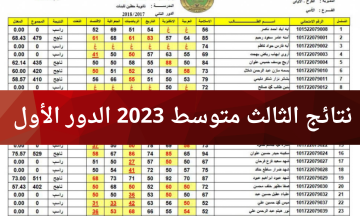 “mlazemna” نتائج امتحانات الصف الثالث متوسط 2023 الدور الاول عبر موقع وزارة التربية العراقية