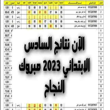 نتائج السادس الابتدائي العراق 2023 الدور الاول جميع المحافظات العراقية