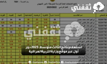 “هُنا” استعلام نتائج الثالث متوسط 2023 دور أول عبر موقع وزارة التربية العراقية الرسمي epedu.gov.iq