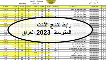 استخرج نتائج الثالث متوسط 2023 بالرقم الامتحاني جميع المحافظات العراقية
