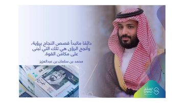 شروط سند محمد بن سلمان وكيفية التسجيل إلكترونيًا للحصول على الدعم المالي